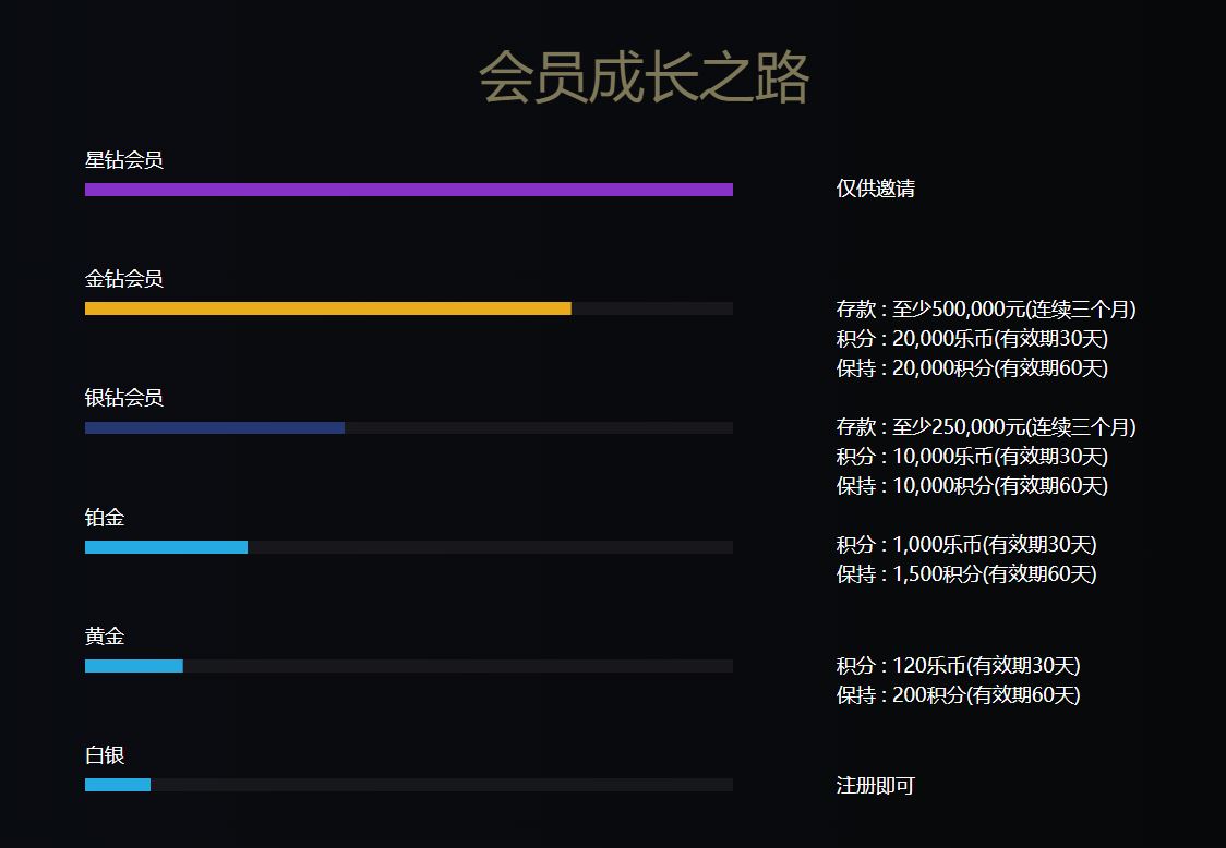 百家乐钻石俱乐部